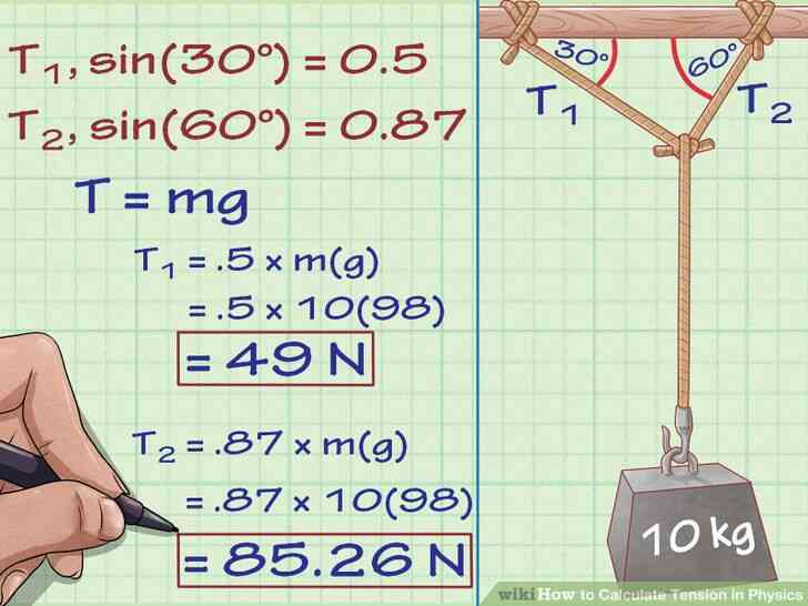 Image intitulée Calculer la Tension dans la Physique de l